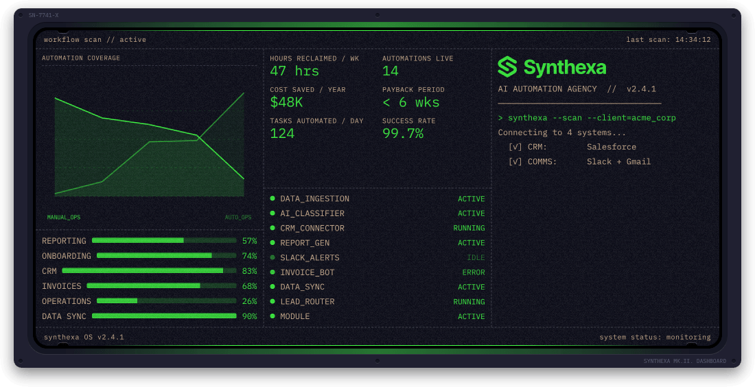TerminalDashboard