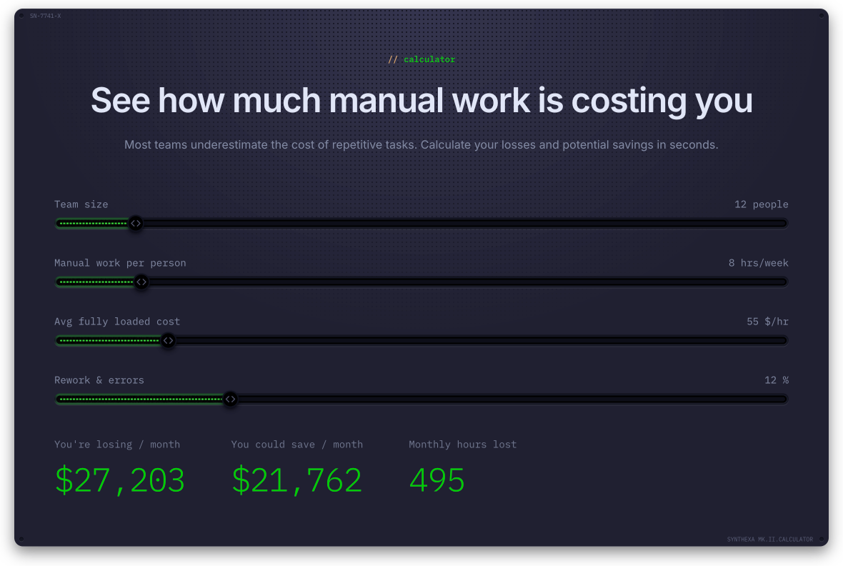 ROICalculator