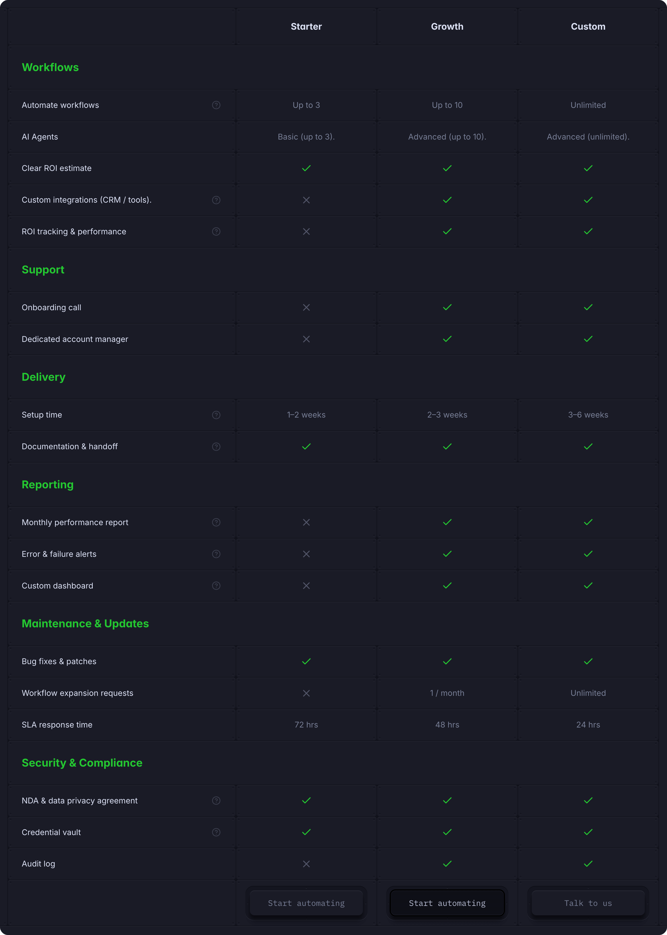 ComparisonTable