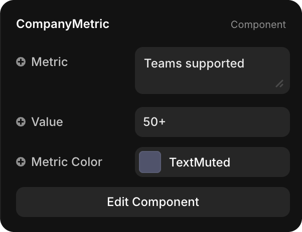 CompanyMetric
