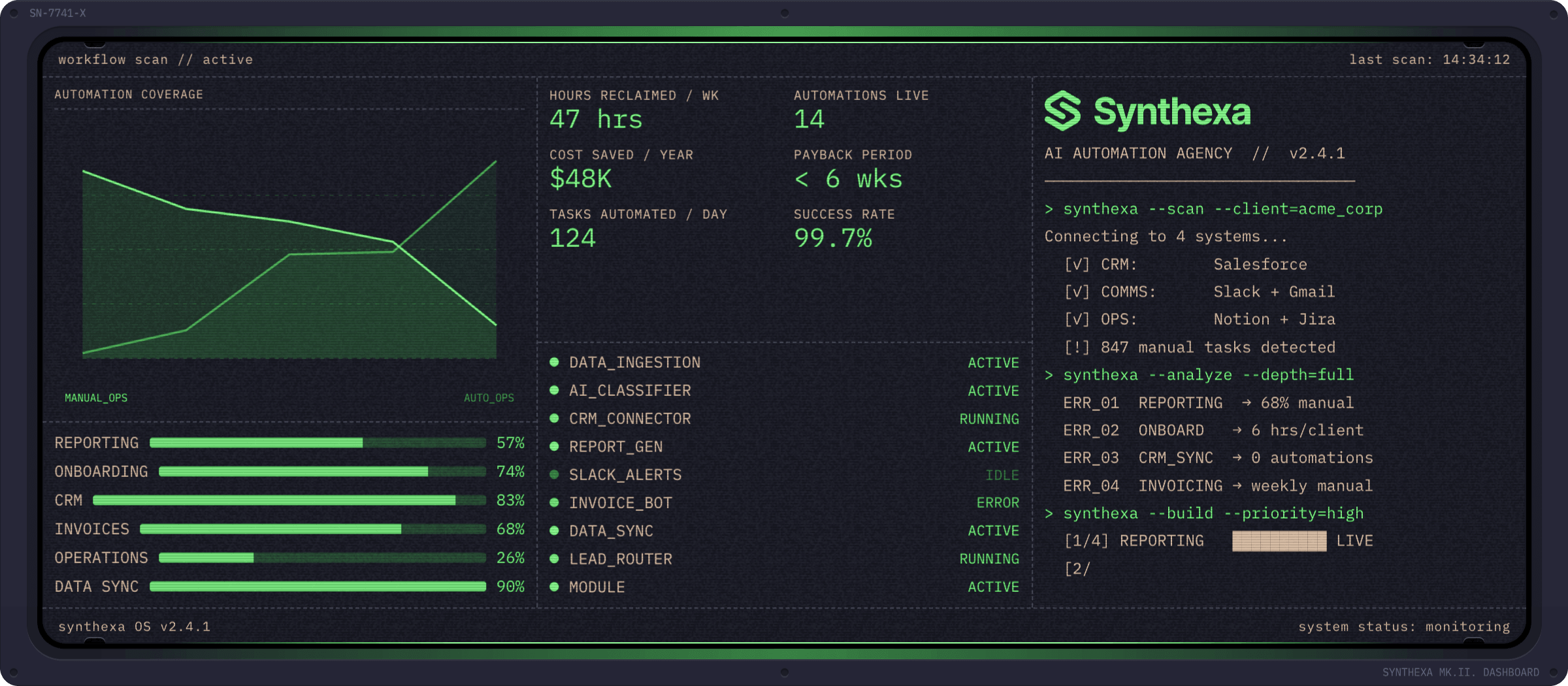 Terminal Component