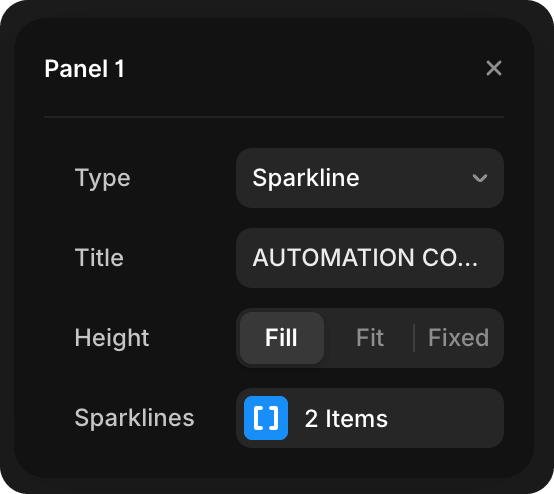 Sparkline
