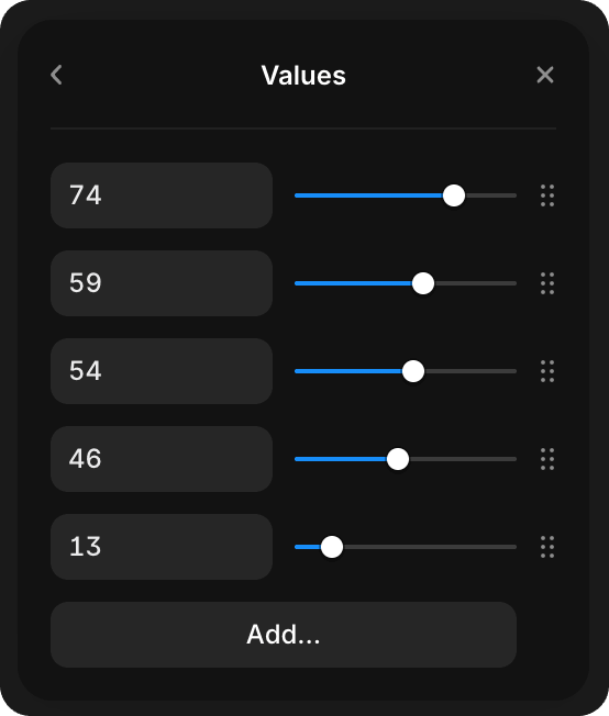 Values