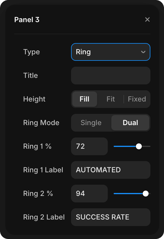 Ring Prop