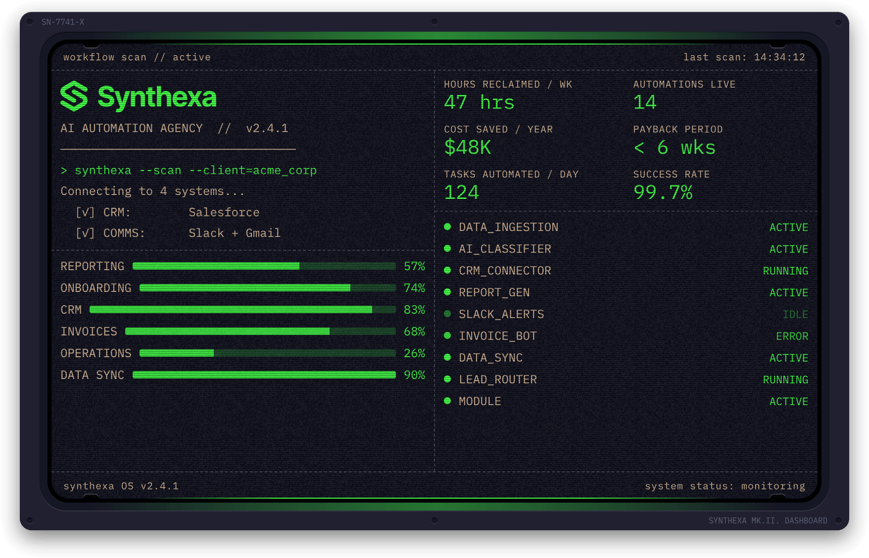 Terminal Equal